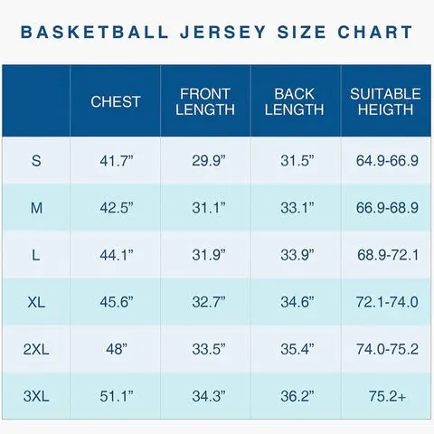 Basketball Jersey Customizable Birthday Jersey Add Your Number